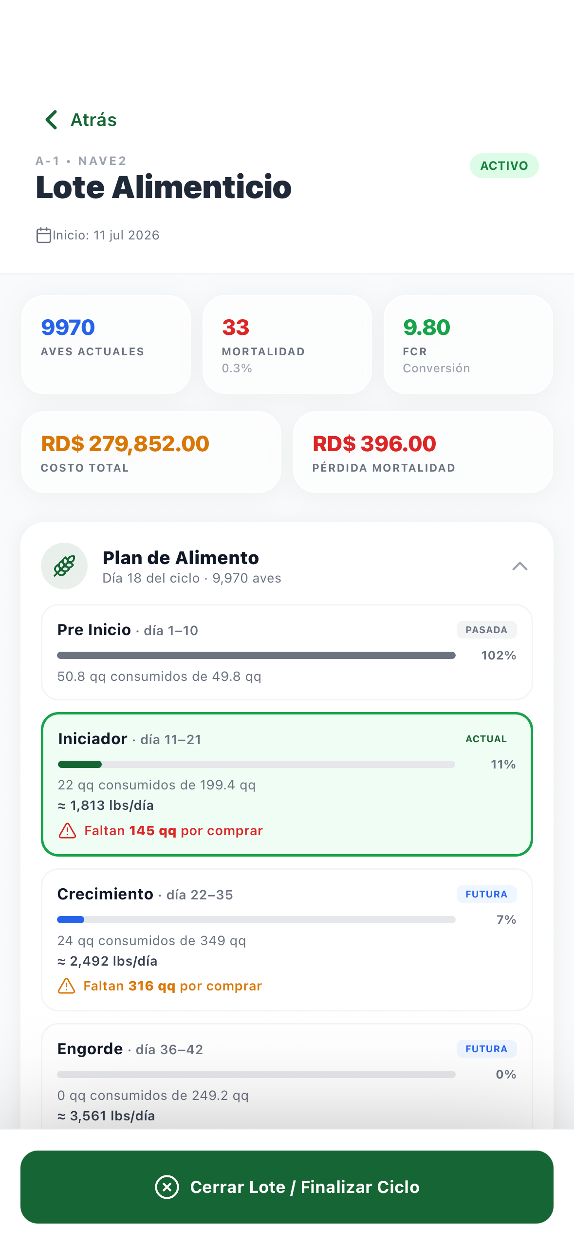 Plan de alimento por etapa dentro de un lote en GranjaOS